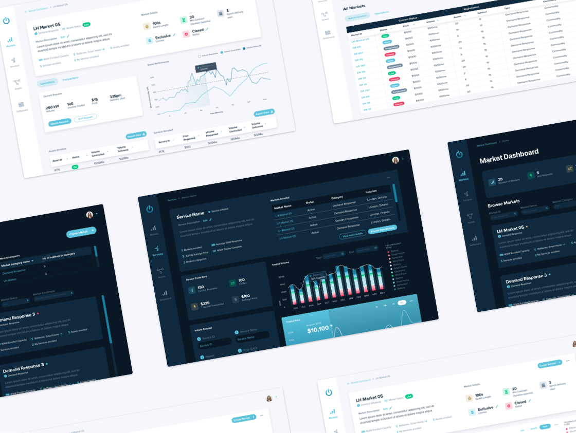 The Electron TraDER platform