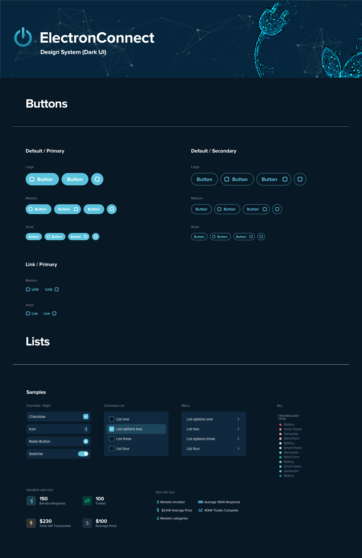 The Electron TraDER platform