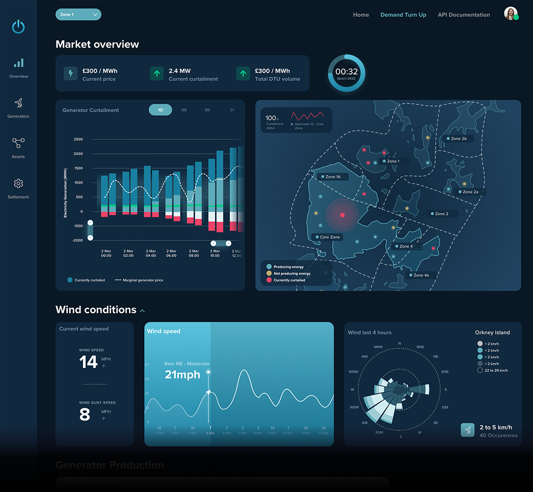 The Electron TraDER platform