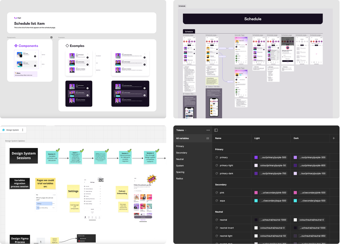 Competitor analysis of radio and audio apps