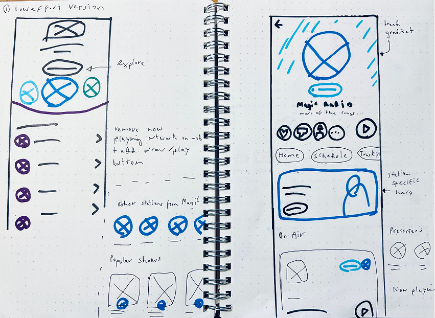 UX Design Whiteboard