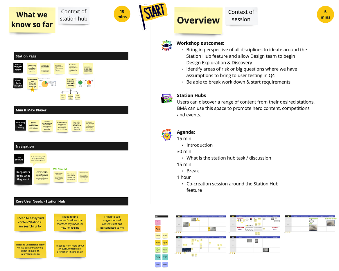 Collaborative Workshop