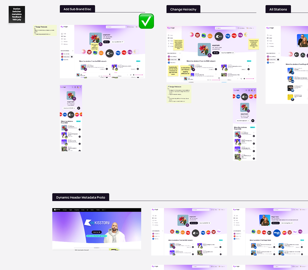 UX Design Whiteboard